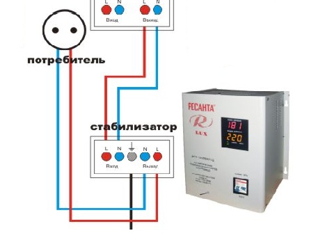 Как подключить стабилизатор напряжения?