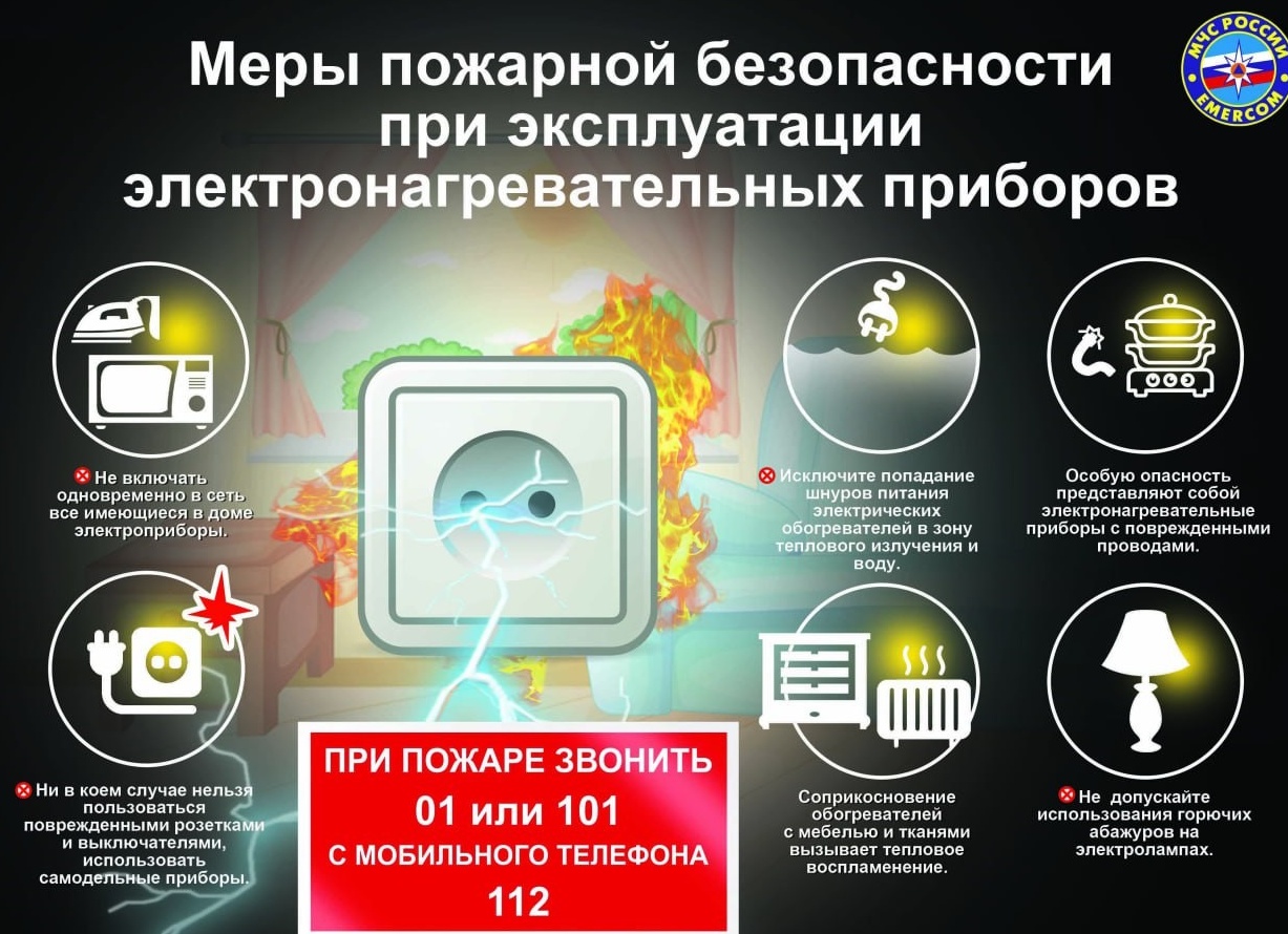 Основные правила пожарной безопасности при эксплуатации бытовых электроприборoв #ПолезноЗнать