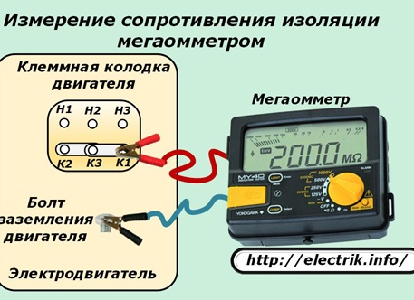 Как проверить электродвигатель на исправность?