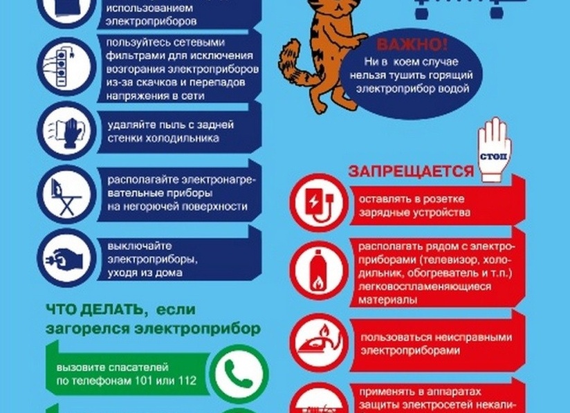 Гайд «Как правильно пользоваться электроприборами»